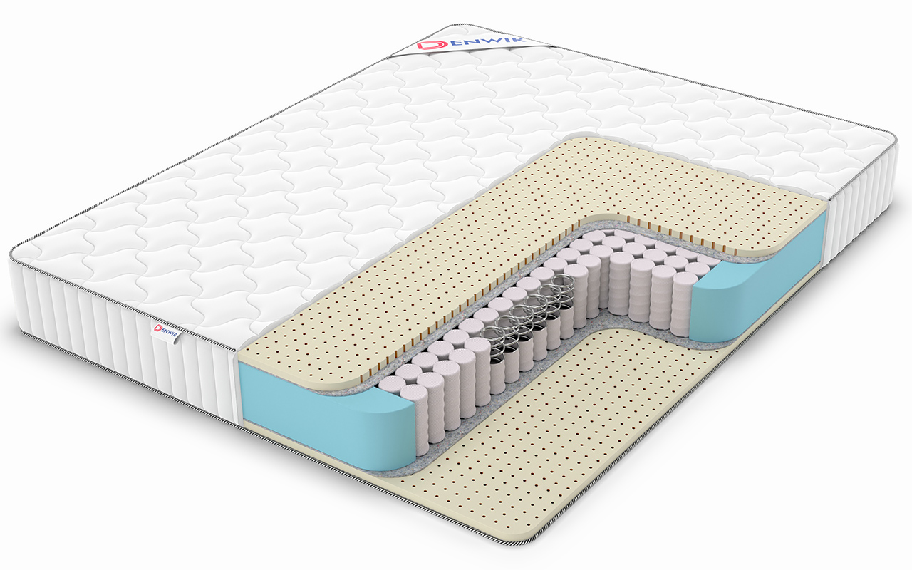 Denwir Classic Soft Tfk