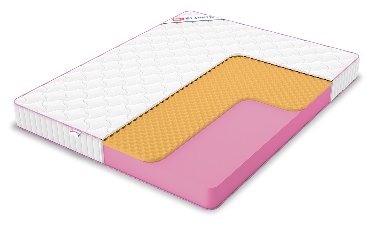 матрас Denwir Mega Roll Memo Relax 17 1 Denwir Mega Roll Memo Relax 17