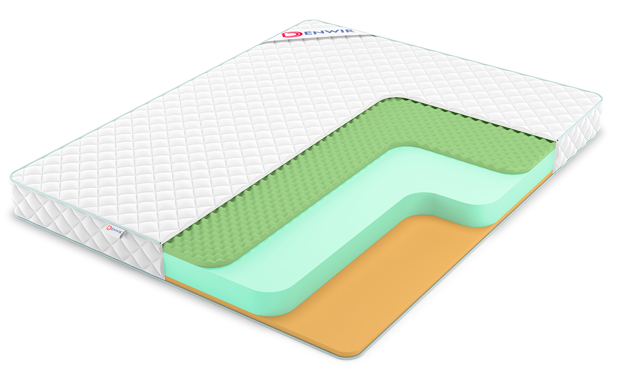 матрас Denwir Simpl Roll Memo Relax Foam 15 1 Denwir Simpl Roll Memo Relax Foam 15