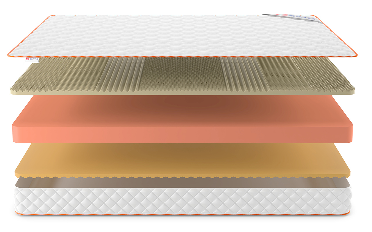 Denwir Top Roll Memo Soft Massage 16 фото 4