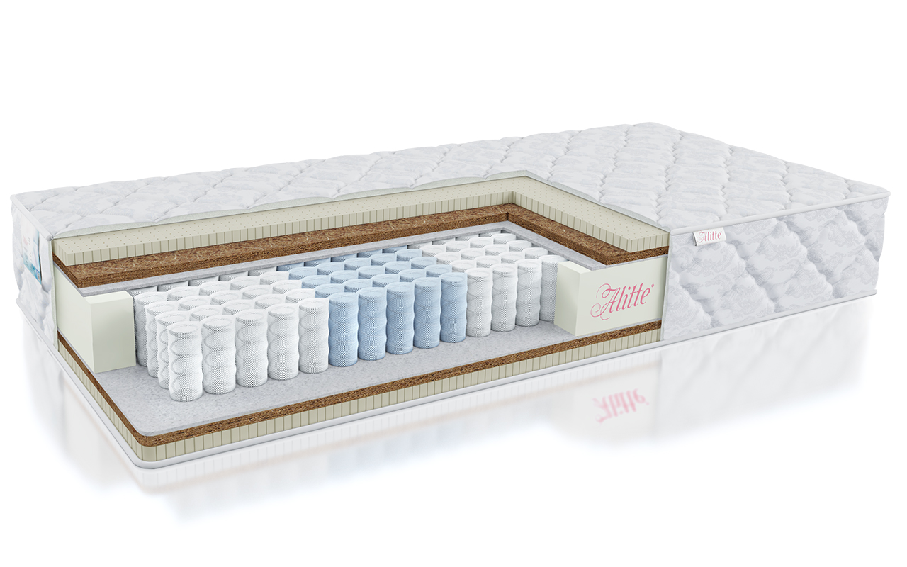 матрас Alitte Abillion Two Side medium Meloni TFK M-24-N 1 Alitte Abillion Two Side medium Meloni TFK M-24-N