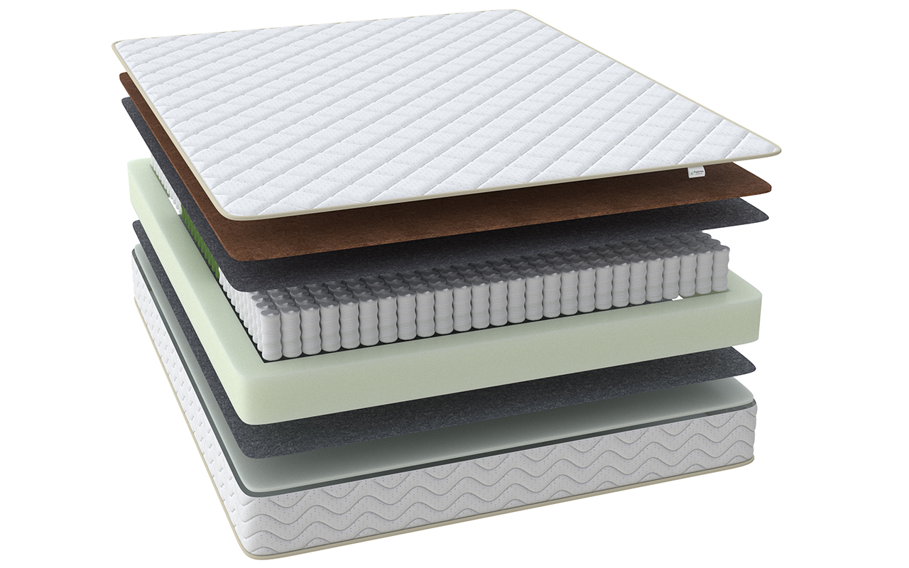 матрас Райтон Classic Easy M/P 1 Райтон Classic Easy M/P